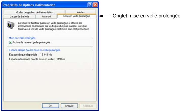 Propriétés de Options d'alimentation Modes de gestion de l'alimentation Jauge de batterie Avancé Mise en veille prolongée Lorsque l'ordinateur passe en veille prolongée, il stocke les informations en mémoire sur le disque dur puis s'anète. Lorsque l'ordinateur sort de veille prolongée il retrouve son était précédent. Mise en veille prolongée ✓ Activer la mise en yelle prolongée. Espace disque pour la mise en veille prolongée Espace disque disponible : 16 444 Mo Espace nécessaire pour la mise en veille : 119 Mo OK Annules Appliquer Onglet mise en velle prolongée