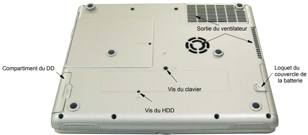 Sortie du ventilateur Compartment du DD Vis du clavier Vis du HDD Loquet du couvercle de la batterie