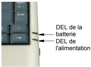 DEL de la batterie DEL de l'alimentation