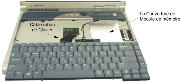 Câble ruban de Clavier La Couverture de Module de mémoire