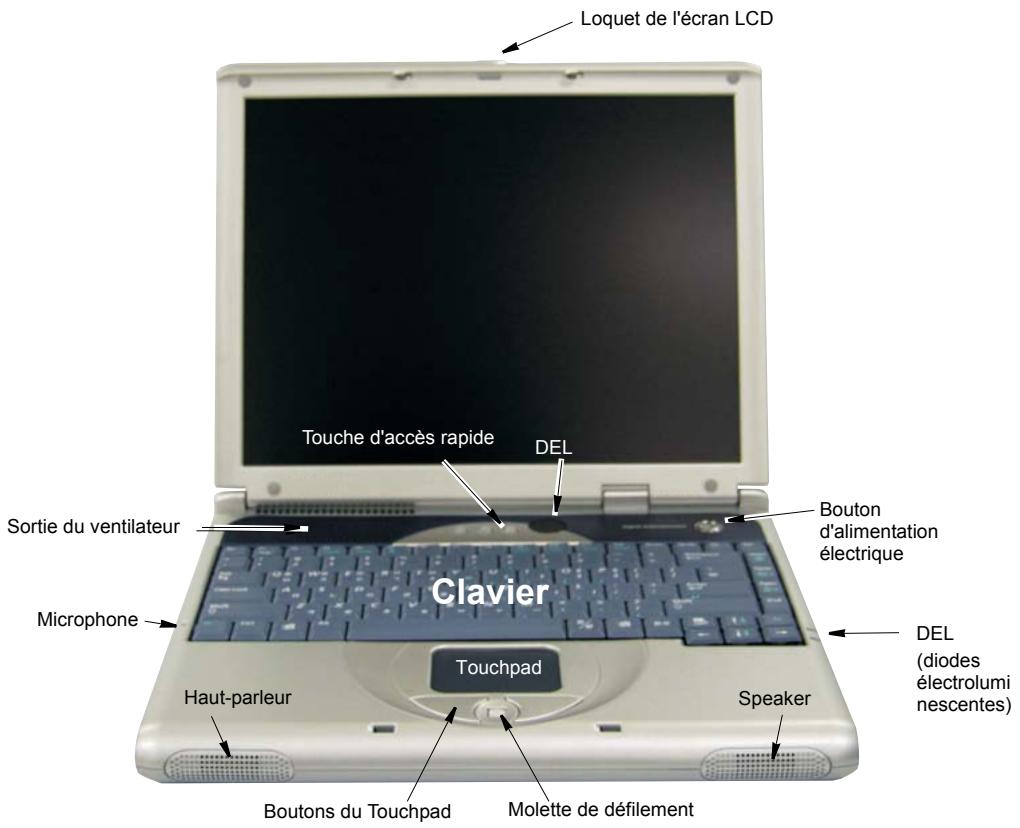 Loquet de l'écran LCD Touche d'accès rapide DEL Sortie du ventilateur Microphone Clavier Bouton d'alimentation électrique Touchpad Speaker Del (diodes électrolumi nescentes) Haut-parleur Boutons du Touchpad Molette de défilement