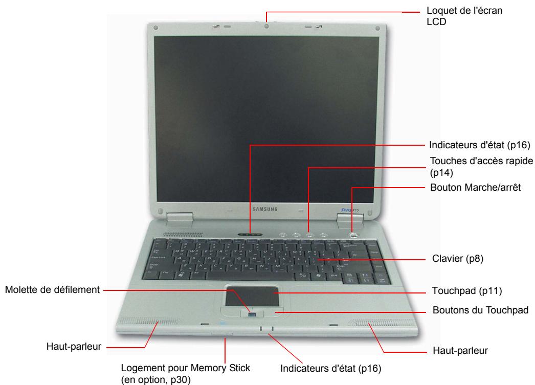 SAMSUNG NX15TPHGVQ - Présentation de l'ordinateur - 1
