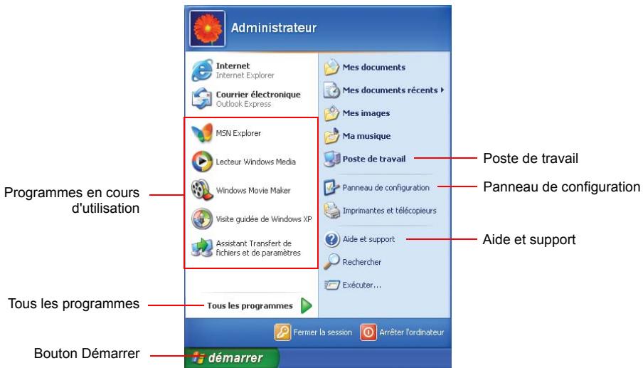 SAMSUNG NX15TPHGVQ - Le bureau - 2