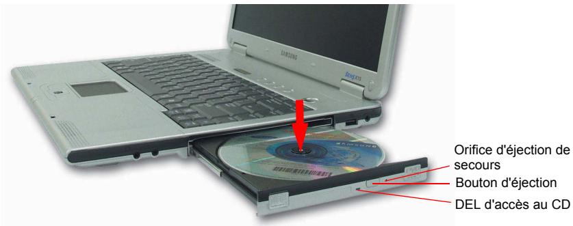 SAMSUNG NX15TPHGVQ - Pour insérer un CD - 1