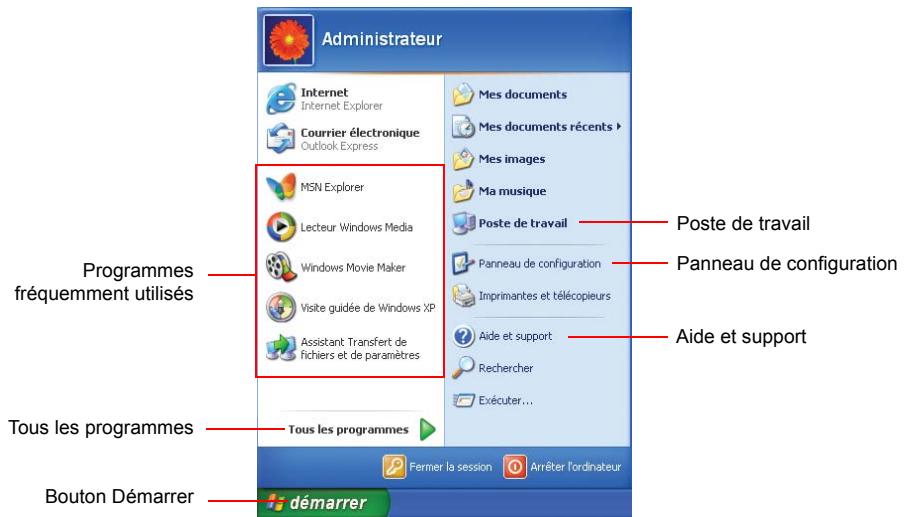 SAMSUNG NX30PRT000 - Le bureau - 2