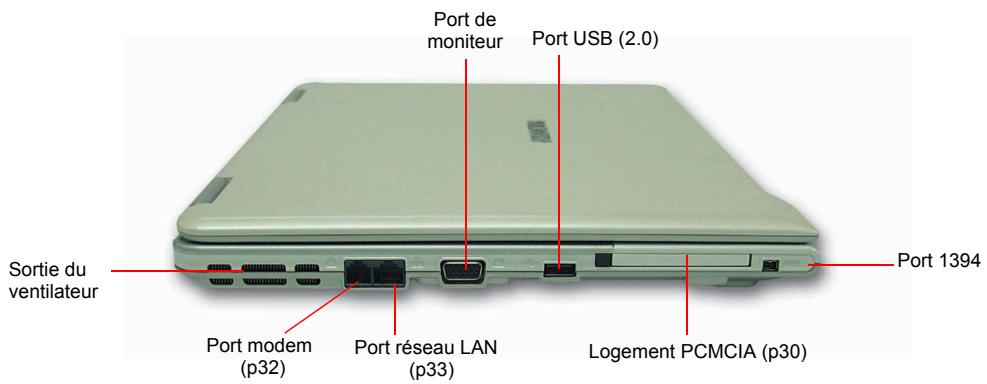 SAMSUNG NX30PRT000 - Vue latérale gauche - 1