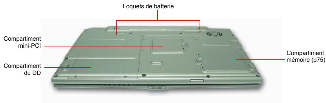 SAMSUNG NX30PRT000 - Vuedebas - 1