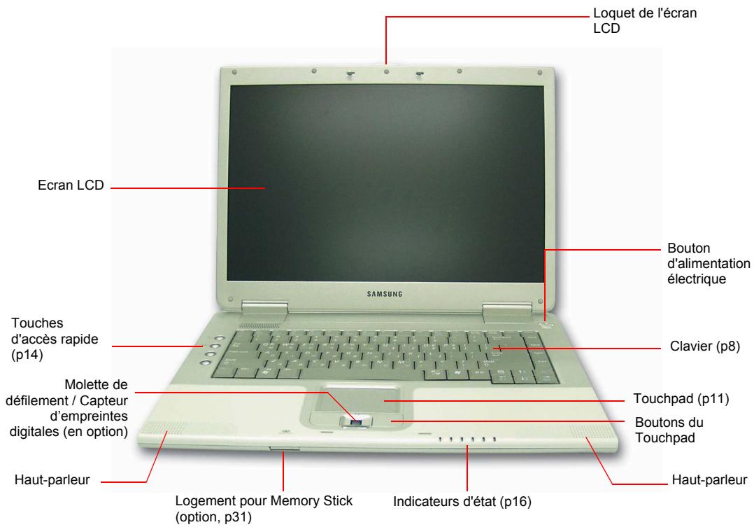 SAMSUNG NX30PRT000 - Présentation de l'ordinateur - 2