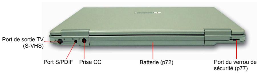 SAMSUNG NX30PRT000 - Vue arrière - 1