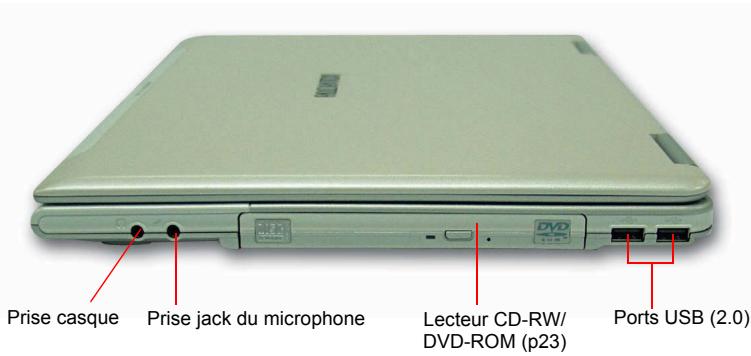 SAMSUNG NX30PRT000 - Vue latérale droite - 1