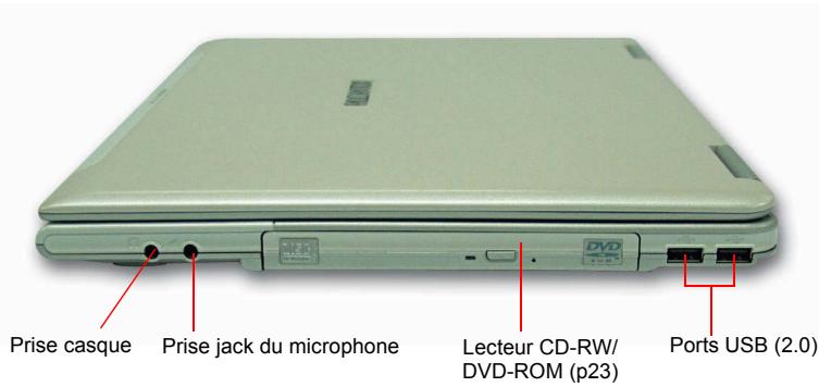 SAMSUNG NX30TP5GHQ - A propos du capteur d'empreintes digitales - 1