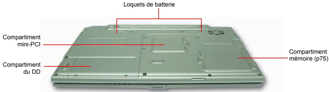 SAMSUNG NX30TP5GHQ - A propos du capteur d'empreintes digitales - 4