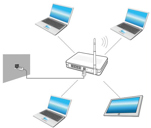 SAMSUNG ATIV SMART PC XE500T1C-A01 - Instructions pour le nettoyage de l'écran LCD - 1