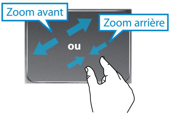 SAMSUNG ATIV SMART PC XE500T1C-A01 - Fonctions de zoom - 1