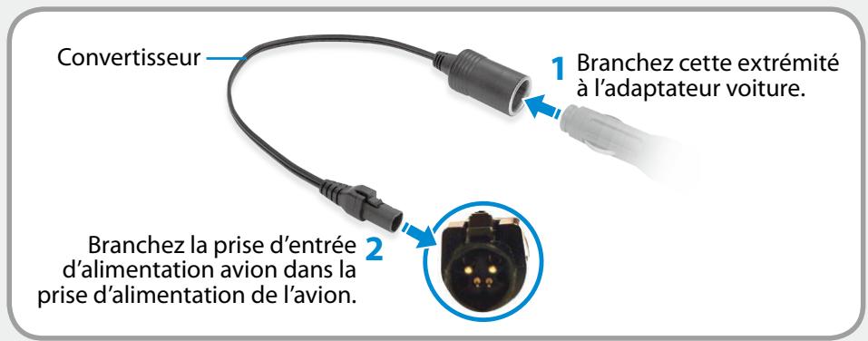 SAMSUNG ATIV SMART PC XE500T1C-A01 - Utilisation du convertisseur avion - 1