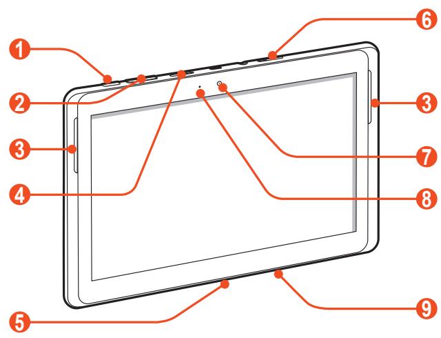 SAMSUNG GALAXY NOTE 10.1 - > Aspect de l'appareil - 1