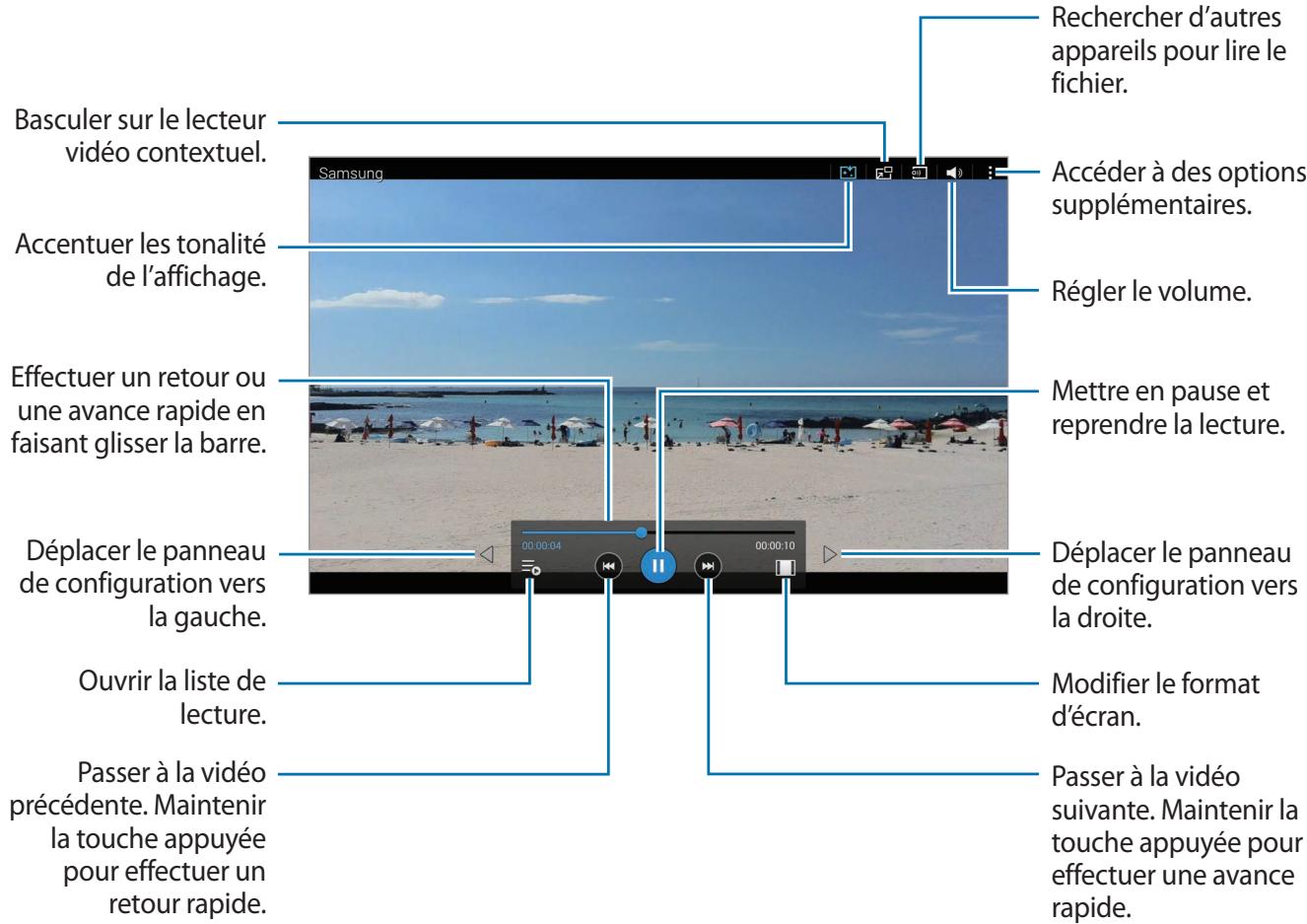 SAMSUNG GALAXY TAB S 10.5 SM-T800 - Lire des videos - 1