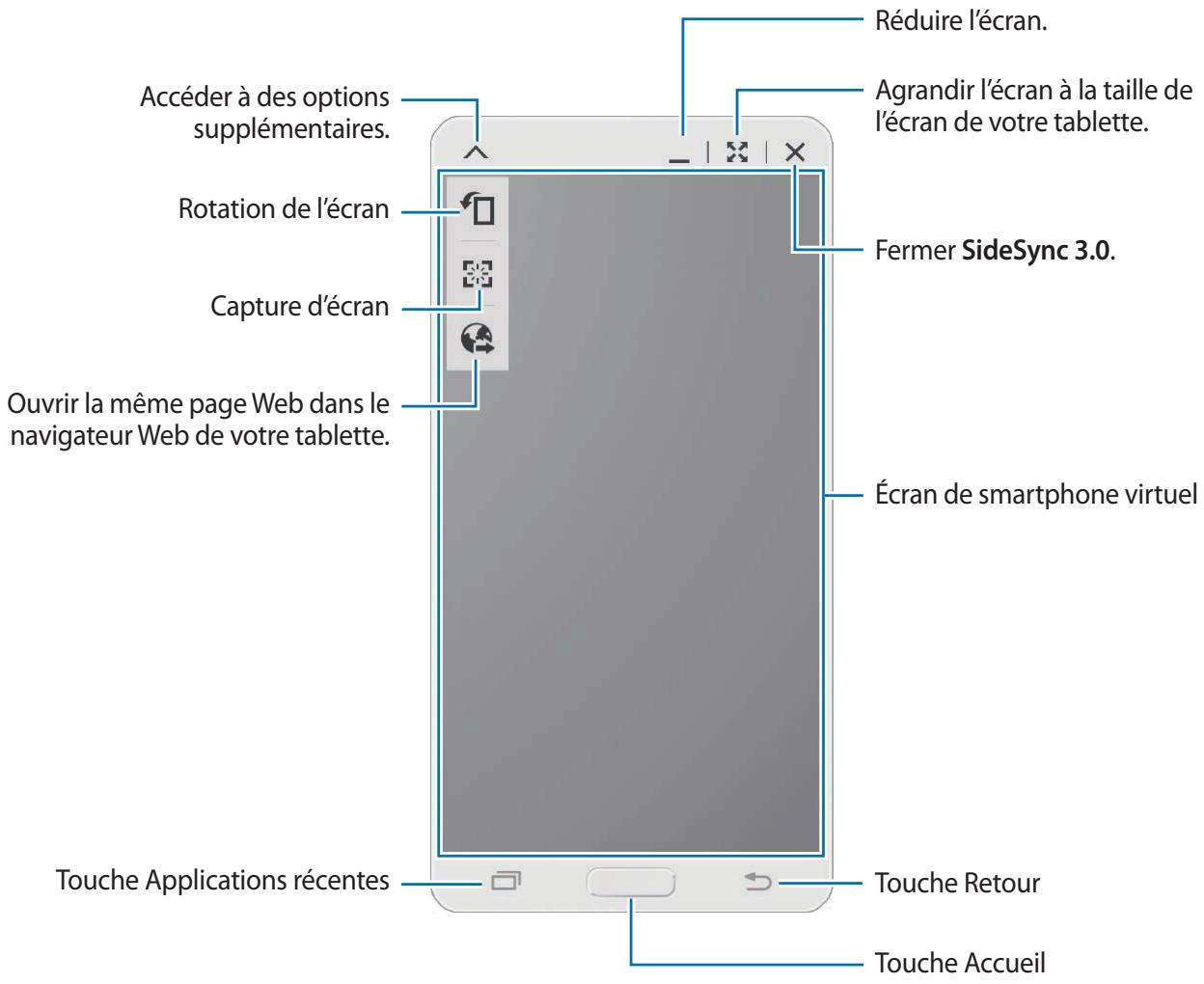 SAMSUNG GALAXY TAB S 10.5 SM-T800 - Utiliser l'écran de smartphone virtuel - 2