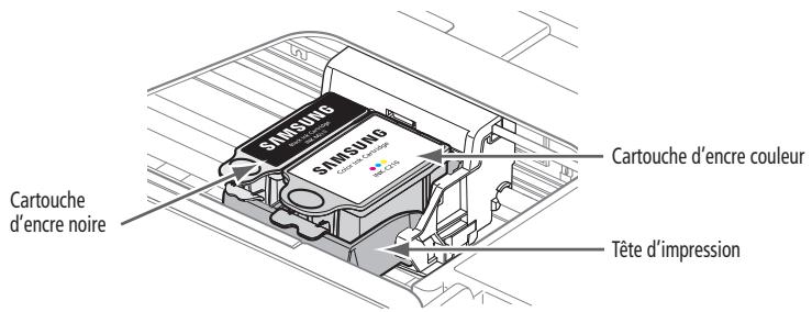 SAMSUNG CJX-1000 - Remplacement des cartouches d'encre - 2