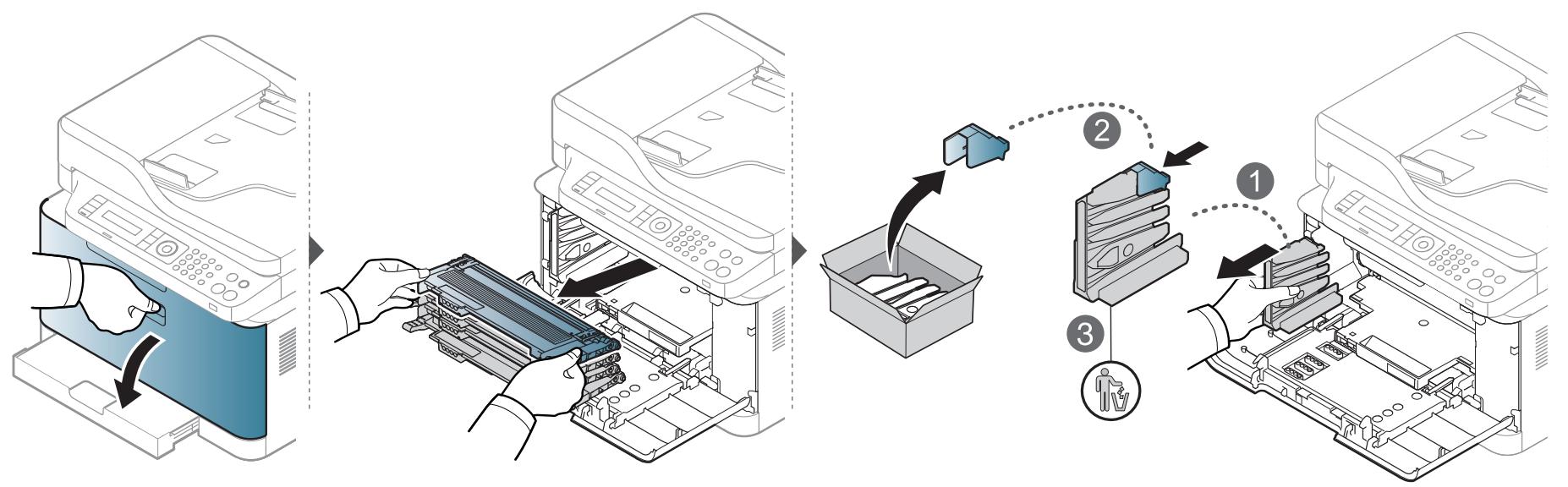 SAMSUNG XPRESS SL-C460FW - Remplacement du récapuérateur de toner usage - 1