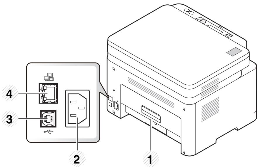 SAMSUNG XPRESS SL-C460FW - C46xW - 1