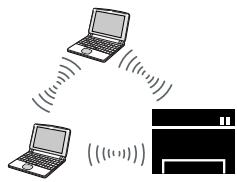 SAMSUNG XPRESS SL-C460W - Mode Infrastructure - 1