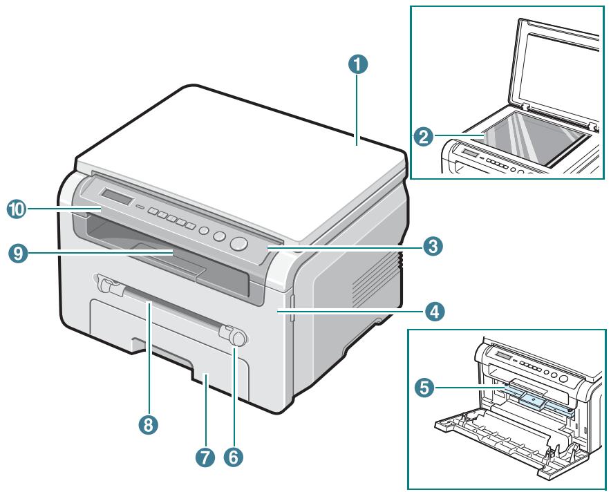 SAMSUNG SCX-4200 - Description de l'emplacement des composants - 1