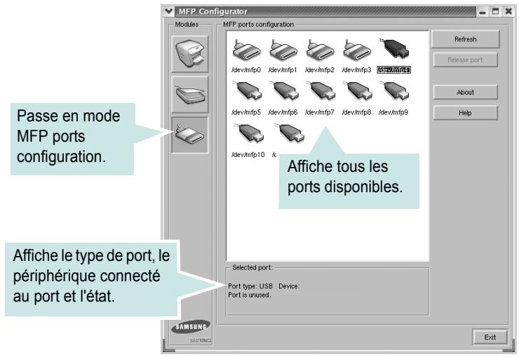 SAMSUNG SCX-4200 - Fenêtre MFP ports configuration - 1
