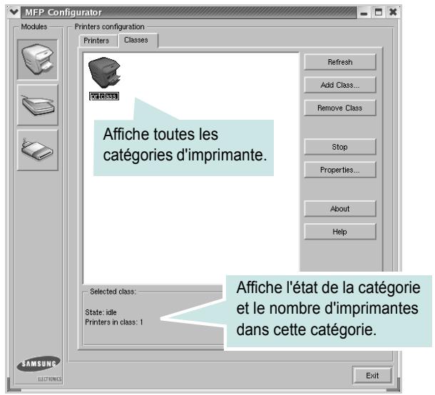 SAMSUNG SCX-4200 - Onglet Classes - 1