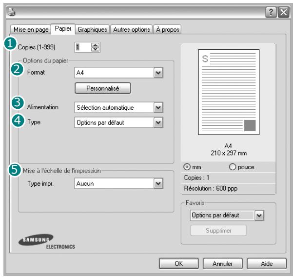 SAMSUNG SCX-4200 - Onglet Papier - 1