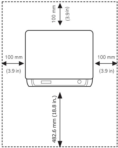 SAMSUNG SCX-4200 - Espaces de dégagement - 1