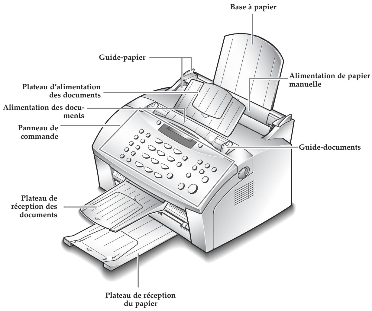 SAMSUNG SF-515 - Vue avant - 1