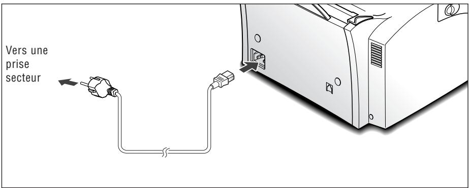 SAMSUNG SF-515 - Cordon d'alimentation - 1