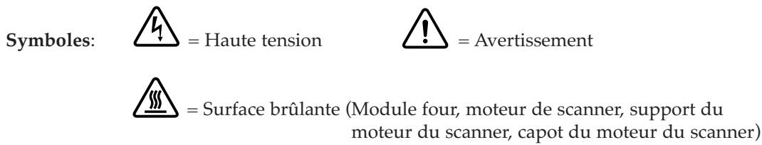 SAMSUNG SF-515 - Remarques relatives à la sécurité - 1