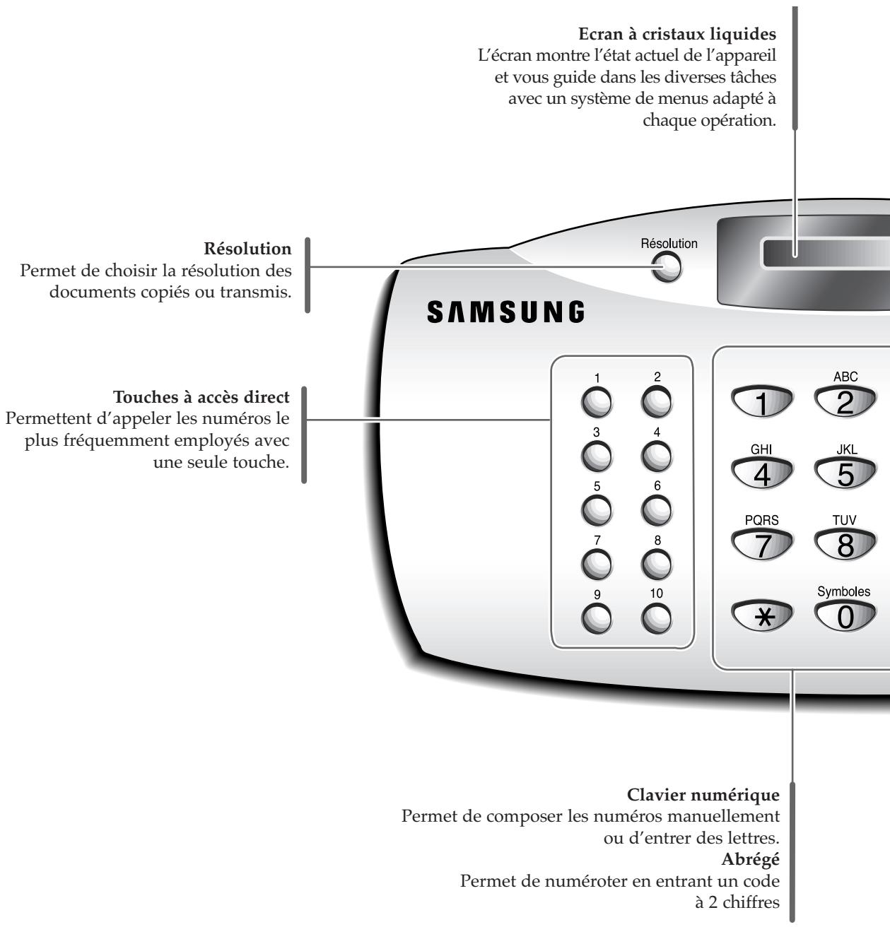 SAMSUNG SF-515 - Utilisation du panneau de commande - 1