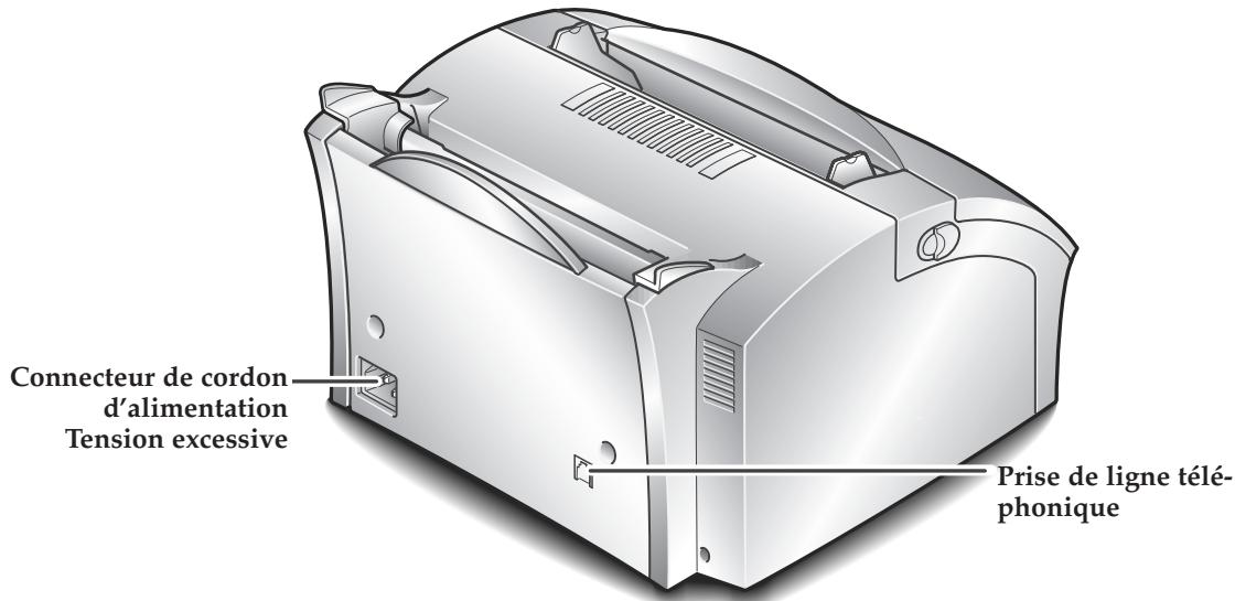 SAMSUNG SF-515 - Vue arrière - 1