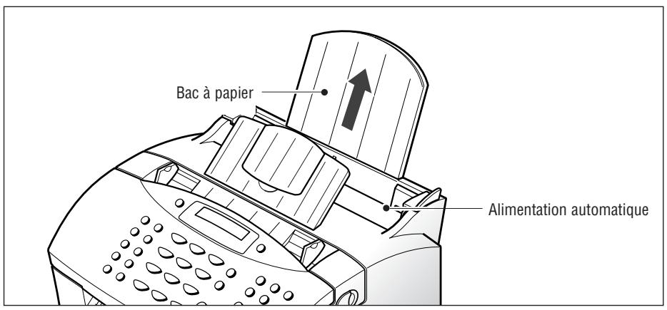 SAMSUNG SF-515 - Chargement du papier - 1