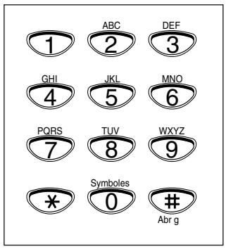 SAMSUNG SF-515 - Saisie de caractères alphanumériques - 1