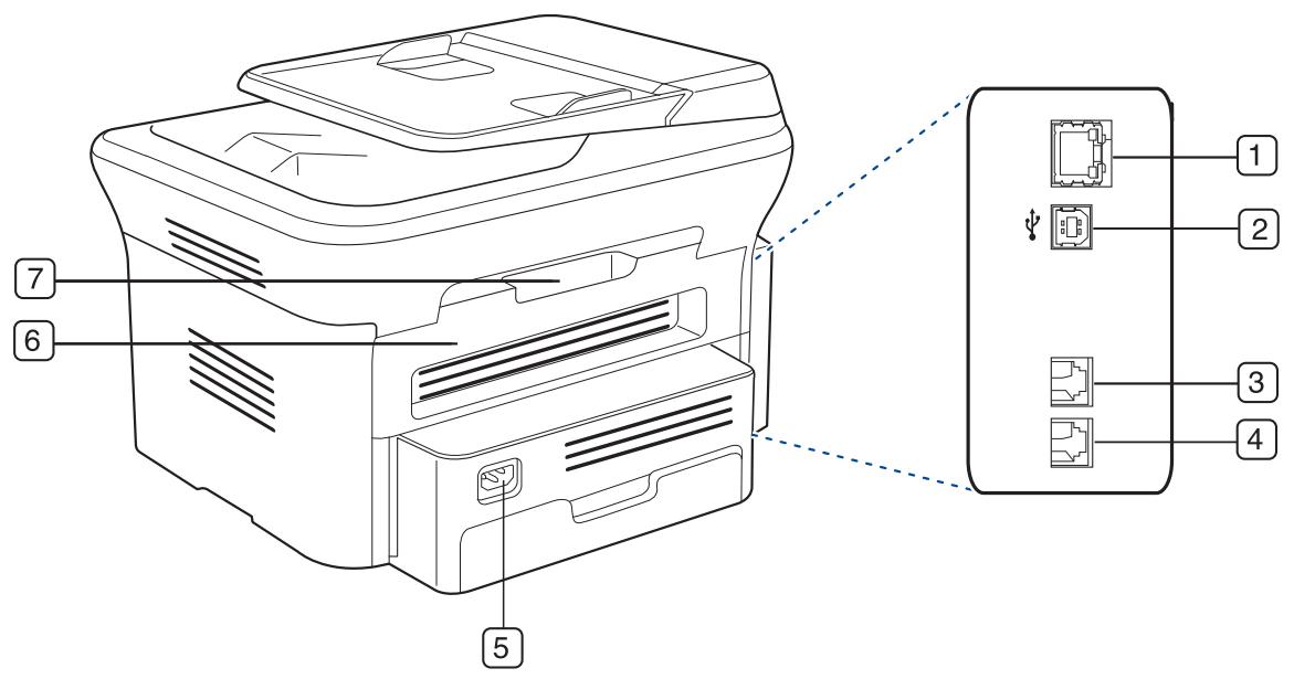 SAMSUNG SCX-4623FW - Vue avant - 8