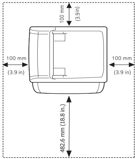 SAMSUNG SCX-4623FW - Configuration du matériel - 1