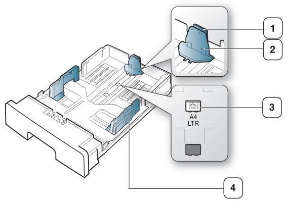 SAMSUNG SCX-4623FW - Modification du format du bac - 1