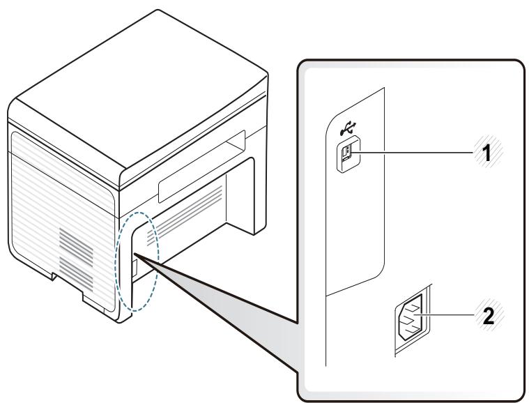 SAMSUNG SCX-3400 - Vue arrière - 2