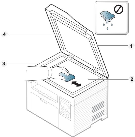 SAMSUNG SCX-3405W - Wischen Sie das Vorlagenglas sauber und trocken. - 1