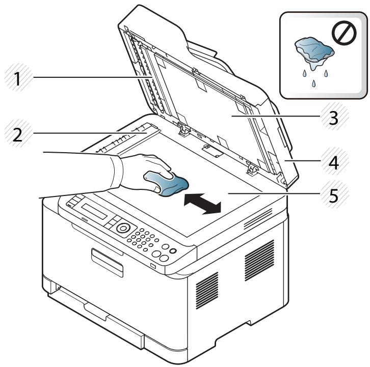 SAMSUNG CLX-3305W, CLX 3305W - Wischen Sie das Vorlagenglas sauber und trocken. - 1