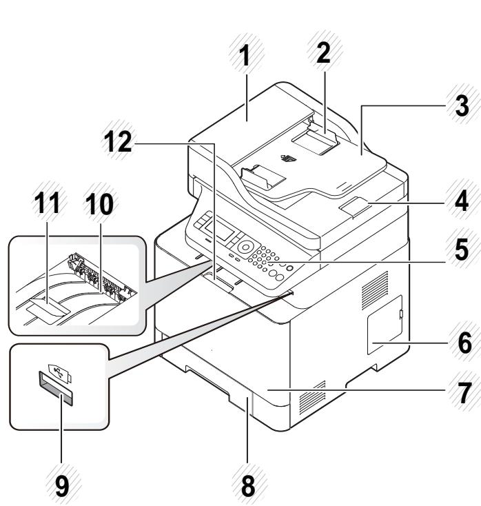 SAMSUNG CLX-4195N - Vorderansicht - 2