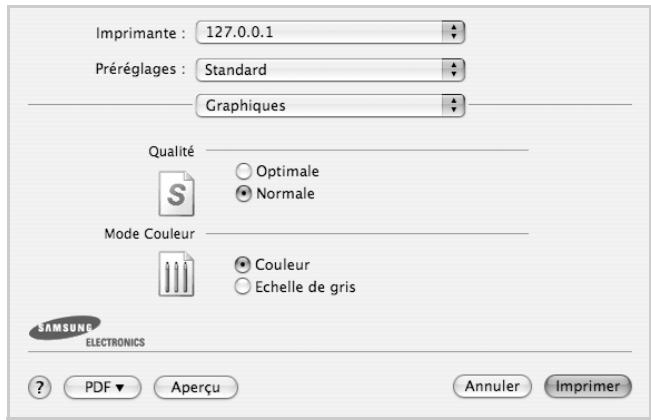 Imprimante : 127.0.0.1 Préréglages : Standard Graphiques Qualité Optimale Normale Mode Couleur Couleur Echelle de gris SAMSUNG ELECTRONICS PDF Aperçu Annuler Imprimer