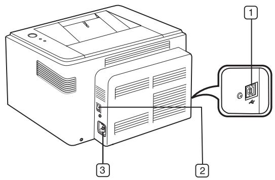 SAMSUNG ML-1640 - Vue d'ensemble de l'imprimante - 2