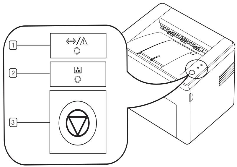 SAMSUNG ML-1640 - Vue d'ensemble de l'imprimante - 3