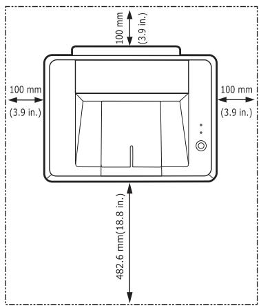 100 mm (3.9 in.) 100 mm (3.9 in.) 100 mm (3.9 in.) 482.6 mm(18.8 in.)