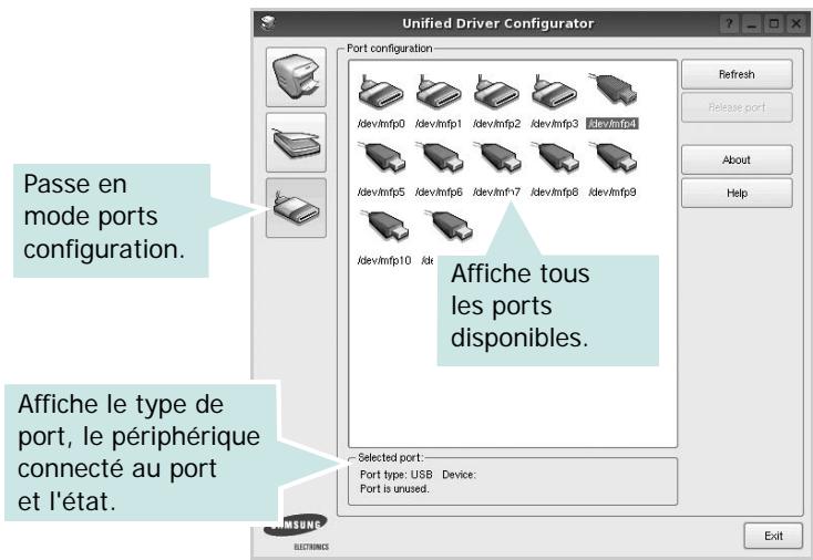 Unified Driver Configurator Port configuration Idev/mfp0 Idev/mfp1 Idev/mfp2 Idev/mfp3 Idev/mfp4 Passe en mode ports configuration. Affiche tous les ports disponibles. Affiche le type de port, le périphérique connecté au port et l'état. Selected port: Port type: USB Device: Port is unused. Exit